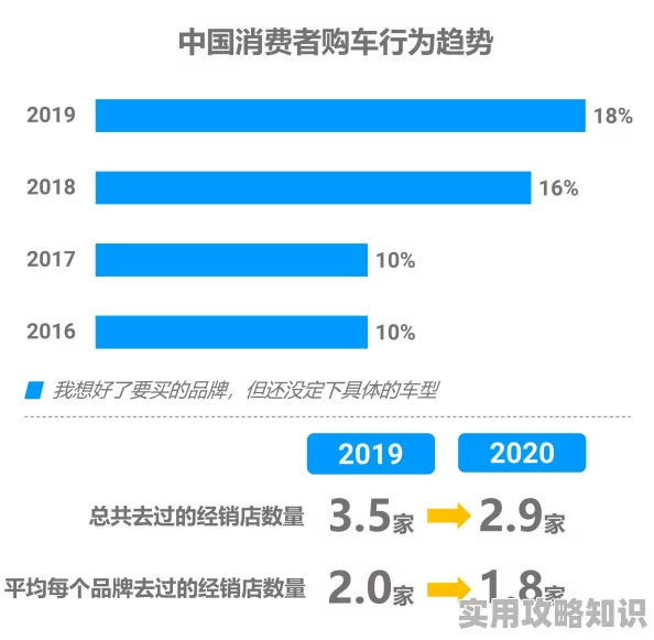 国精产品一二三区传媒知乎：探讨新兴市场中的品牌影响力与消费者行为的深度分析与研究