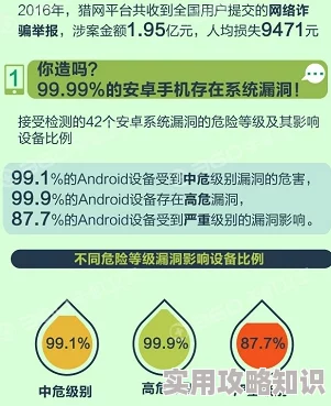 九幺1.0.31安卓高风险,网友热议:安全隐患引发用户担忧,是否该继续使用? 九幺1.0.31安卓高风险,网友热议:安全隐患引发用户担忧,是否该继续使用?