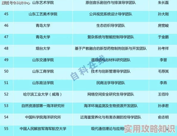 8人轮换和9人轮换哪个舒服？最新研究显示，团队成员的工作满意度与轮换人数密切相关，值得关注！