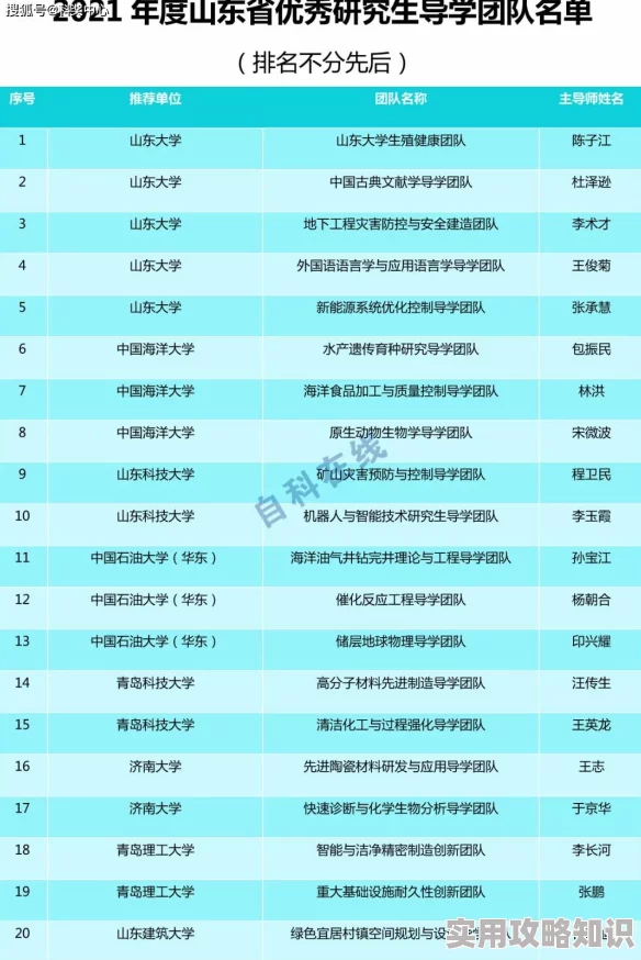 8人轮换和9人轮换哪个舒服？最新研究显示，团队成员的工作满意度与轮换人数密切相关，值得关注！