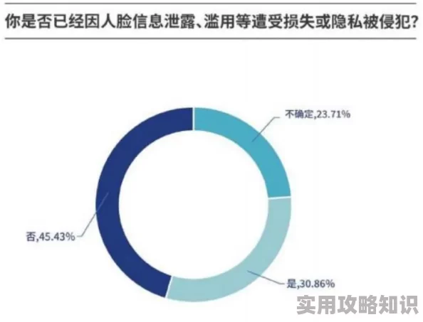 777第四色惊天内幕曝光！数百名用户隐私数据惊传网络，令人咋舌的黑幕浮出水面！