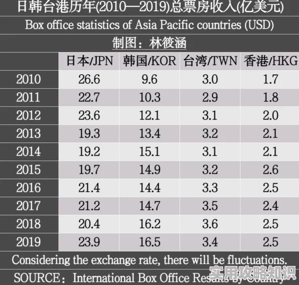 日韩精品亚洲精品485页：最新动态与趋势分析，探讨日韩文化在全球市场的影响力与发展潜力