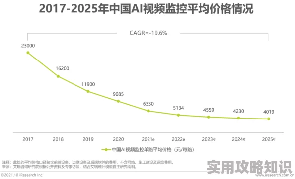 日本高清xxxx：最新动态揭示了该领域的技术进步与市场趋势，带来全新视角和深度分析