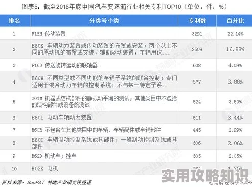 日本高清xxxx：最新动态揭示了该领域的技术进步与市场趋势，带来全新视角和深度分析