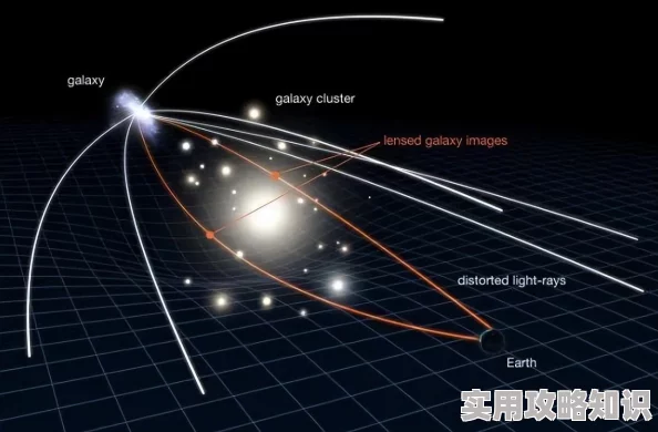 17cg：震惊！全球科学家发现巨型黑洞，可能颠覆我们对宇宙的认知，未来研究将如何影响人类？