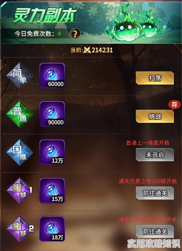 爱琳诗篇游戏中，凯猫角色优先培养策略及新手指引解析