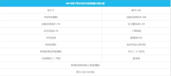 成色好的s31标准版，最新评测与用户反馈汇总，性能表现超出预期，值得关注的手机选择！