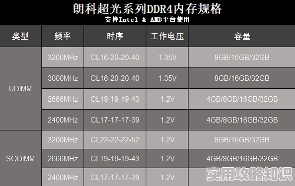 成色好的s31标准版，最新评测与用户反馈汇总，性能表现超出预期，值得关注的手机选择！