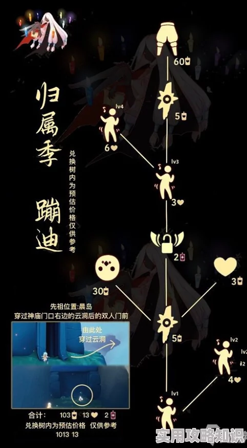 光遇破晓季先祖复刻盛宴:全面兑换图指南与珍稀物品解锁策略 光遇破晓季先祖复刻盛宴:全面兑换图指南与珍稀物品解锁策略