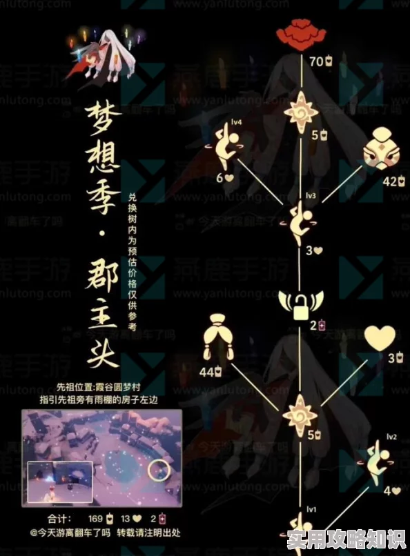 光遇破晓季先祖复刻盛宴:全面兑换图指南与珍稀物品解锁策略 光遇破晓季先祖复刻盛宴:全面兑换图指南与珍稀物品解锁策略