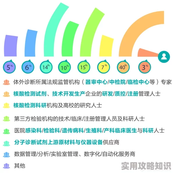 md0174苏畅：深入分析其在现代医学研究中的应用与影响，探讨相关临床试验结果及未来发展方向