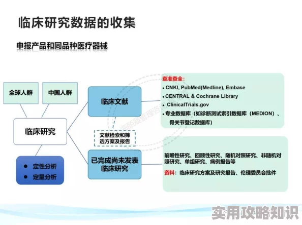 md0174苏畅：深入分析其在现代医学研究中的应用与影响，探讨相关临床试验结果及未来发展方向