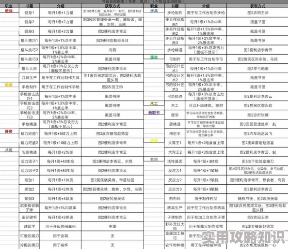 全面解锁：全书籍收集策略与高效获取方法指南