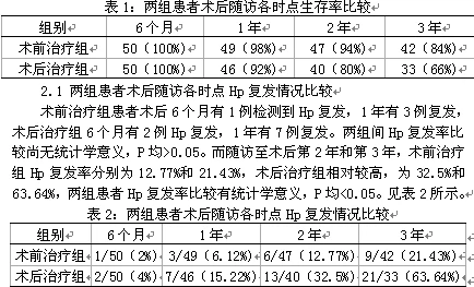 活下去：胃严挑战下的生存策略与高效打法全面指南