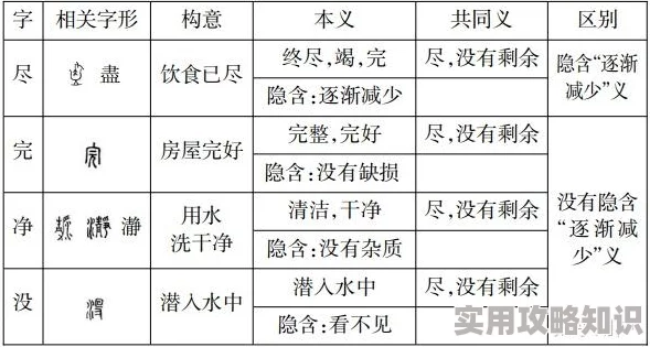 欲乱又粗又长此类词汇的含义及使用语境分析