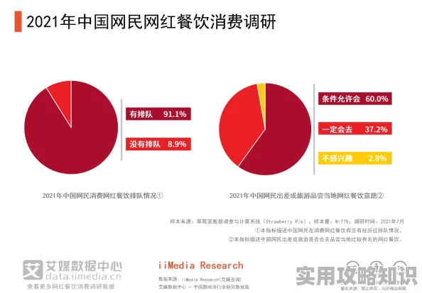 狠痕鲁in2021网络迷因现象及其社会文化影响力探索分析