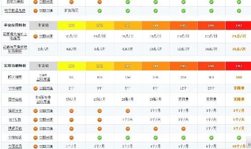 黄色Xxxx56为何如此火爆？是性能、设计还是价格？