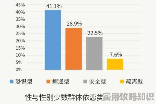 留学 生 性爱：文化差异与亲密关系探索——留学生群体中的性与爱