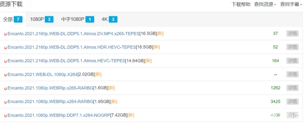 影音先锋au资源网站2025最新4K蓝光原盘HDR电影免费下载