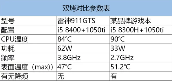 17.c一起草国卢项目进展顺利预计将于本月底完成初步测试