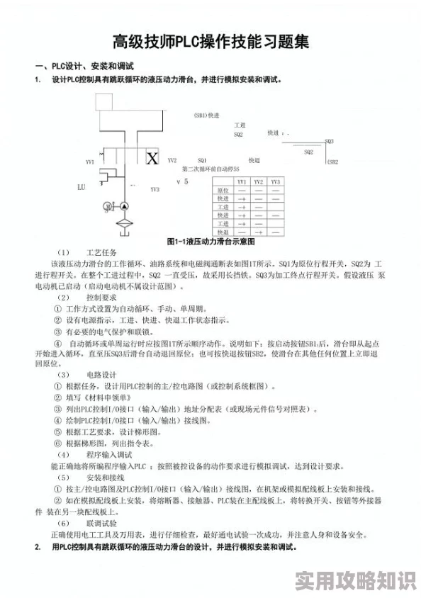 电工老赵精通PLC编程与智能家居安装维修2025年已获高级证书